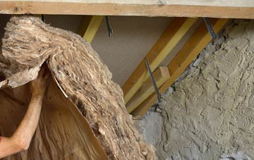 Croftmalloch pitched roof insulation costs